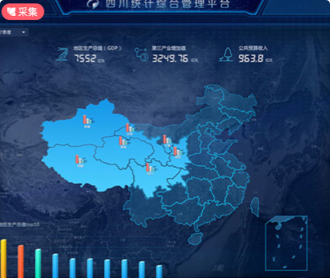 蘭亭妙微ui設計-超圖集團四川統計綜合管理平臺大屏界面設計