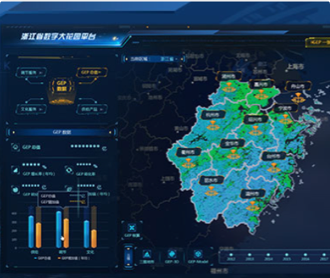 蘭亭妙微ui設計-某省數字大花園平臺UIUE設計