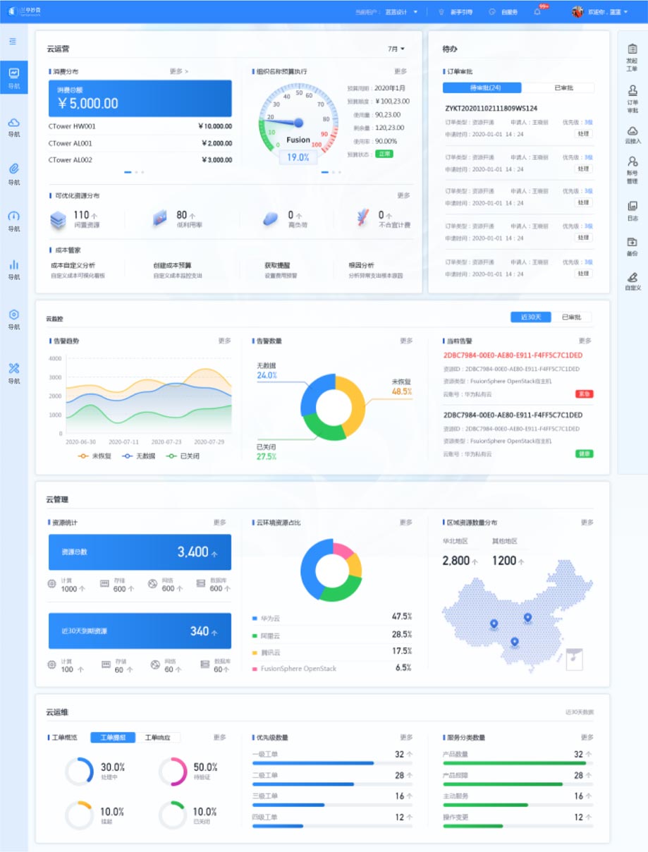 總覽頁方案一效果展示：重構頁面布局、快捷功能、視覺升級
