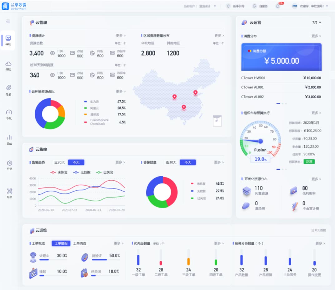 總覽頁方案二效果展示：重構頁面布局、快捷功能