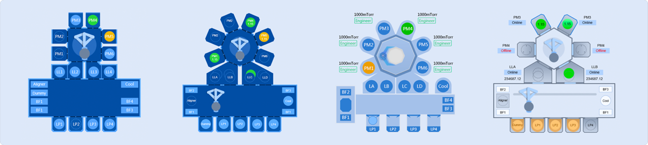 軟件頁面設(shè)計 機械臂