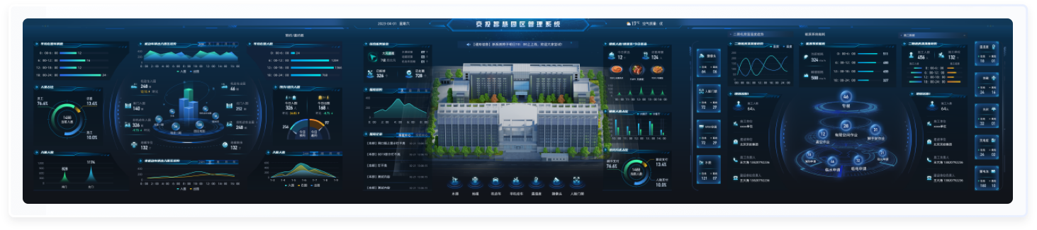 其它方案：UI設(shè)計、大屏設(shè)計、交互設(shè)計效果欣賞